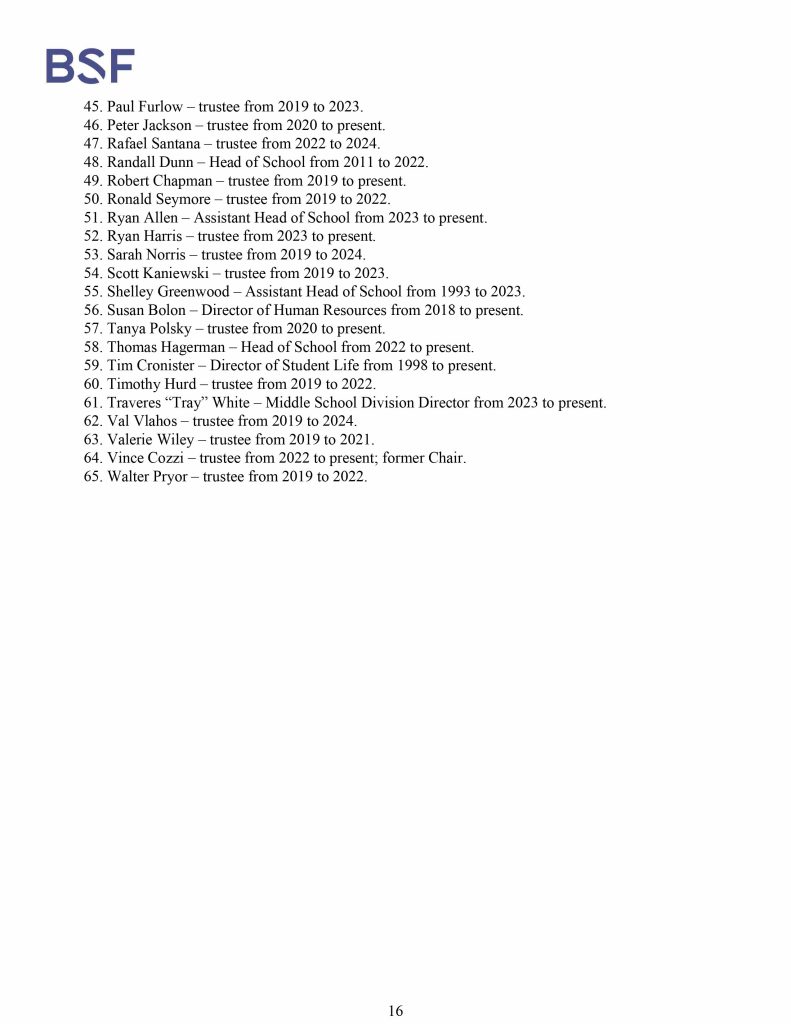 Misconduct, Breach, Fiduciary duty, Bullying, Cyberbullying, Discrimination , Harassment, Fiduciary duty, Lawsuit,Investigate potential breaches, Latin trustees and officers, Latin School of Chicago, Boies, Schiller, Flexner LLP, demand letter, Lawsuit, members, Board of Trustees, judiciary duty, ministrative misconduct, faulty misconduct, Violations state and federal laws, discrimination, Antisemitism, harassment, Physical assault, Bullying, cyberbullying, Gross mismanagement, malfeasance, Student safety, Suicide, Emotional harm, Physical harm, Randall Dunn - Head of School Latin School of Chicago, Kristine Von Ogden - Latin School of Chicago Upper School Director, David Koo - Latin School of Chicago trustee and board chair, Thomas Hagerman - Latin School of Chicago Head of School, Shelley Greenwood - Latin School of Chicago Assistant Head of School, Bridget C. Coughlin - Latin School of Chicago, board of trustee, president and CEO of Shedd Aquarium, Beth Goldberg - Heller Latin School of Chicago board of trustee, Bridget Hennessy - Latin School of Chicago Dean of Students, Carrie Parr - Latin School of Chicago trustee and vice chair, Christopher Keogh - Latin School of Chicago trustee, Collen Batcheler - Latin School of Chicago trustee, Dara Milner - Latin School of Chicago trustee and board chair, Edward Benford - Latin School of Chicago trustee, Darren Snyder - Latin School of Chicago trustee and treasurer, David Williams - Latin School of Chicago trustee and secretary, Michael Szczepanek - Chief Financial Officer at Latin School of Chicago, Deb Sampey - Latin School of Chicago Middle School Director, Denise Fogus Gibson - Latin School of Chicago trustee, Diane Saltoun - Latin School of Chicago trustee, Dontrey Britt-Hart - Latin School of Chicago trustee, Elizabeth Mihas - Latin School of Chicago trustee, Georgy Ann Peluchiwiski Latin School of Chicago trustee and board chair, Jeff Sharp - Latin School of Chicago trustee and board chair, Robert Chapman - Latin School of Chicago trustee and board chair, Timothy Hurd - Latin School of Chicago trustee, Tanya Polsky - Latin School of Chicago trustee, Val Vlahos - Latin School of Chicago trustee, Valerie Wiley - Latin School of Chicago trustee. Vince Cozzi - Latin School of Chicago trustee and board chair, Walter Pryor - Latin School of Chicago trustee, Traveres “Tray” White - Latin School of Chicago Middle School Division Director, Tim Cronister - Latin School of Chicago Director of Student Life, Susan Bolon - Latin School of Chicago Director of Human Resources, Scott Kaniewski - Latin School of Chicago trustee, Sarah Norris - Latin School of Chicago trustee, Ryan Harris - Latin School of Chicago trustee, Ryan Allen - Latin School of Chicago Assistant Head of School, Ronald Seymore - Latin School of Chicago trustee, Rafael Santana - Latin School of Chicago trustee, Peter Jackson - Latin School of Chicago trustee, Paul Furlow - Latin School of Chicago trustee, Olumide Ajiginni - Latin School of Chicago trustee, Nils Larsen - Latin School of Chicago trustee, Nicole Mann - Latin School of Chicago trustee, Nick Baer - Latin School of Chicago Upper School Director, Nancy Dwyer - Latin School of Chicago trustee, Meredith Bluhm-Wolf - Latin School of Chicago trustee, Maury Tognarelli - Latin School of Chicago trustee, Lina Wei - Latin School of Chicago trustee, Jyoti Patel - Latin School of Chicago trustee, Jonathan Berger - Latin School of Chicago trustee, Jennifer Prewitt - Latin School of Chicago trustee, Jennifer Peeples - Latin School of Chicago trustee, Jennifer Cizner - Latin School of Chicago trustee, Gurpreet Singh - Latin School of Chicago trustee, Erin Amico Wegscheide - Latin School of Chicago trustee, Elizabeth Betten - Latin School of Chicago trustee