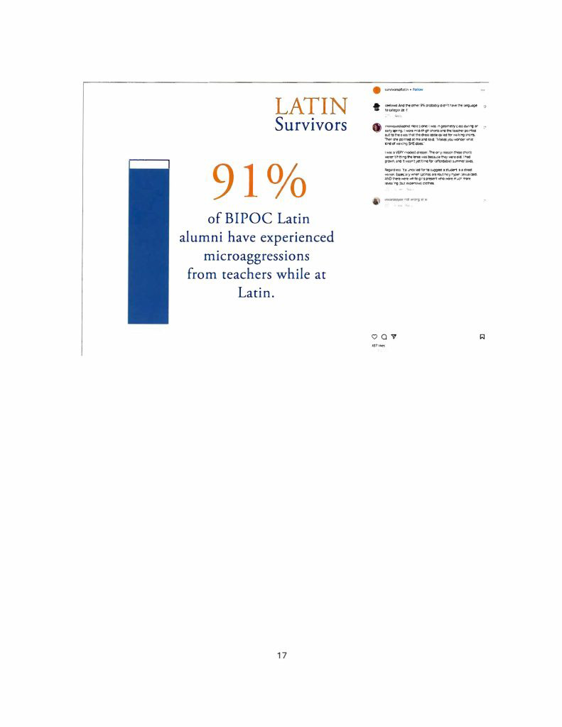 Misconduct, Breach, Fiduciary duty, Bullying, Cyberbullying, Discrimination , Harassment, Fiduciary duty, Lawsuit,Investigate potential breaches, Latin trustees and officers, Latin School of Chicago, Boies, Schiller, Flexner LLP, demand letter, Lawsuit, members, Board of Trustees, judiciary duty, ministrative misconduct, faulty misconduct, Violations state and federal laws, discrimination, Antisemitism, harassment, Physical assault, Bullying, cyberbullying, Gross mismanagement, malfeasance, Student safety, Suicide, Emotional harm, Physical harm, Randall Dunn - Head of School Latin School of Chicago, Kristine Von Ogden - Latin School of Chicago Upper School Director, David Koo - Latin School of Chicago trustee and board chair, Thomas Hagerman - Latin School of Chicago Head of School, Shelley Greenwood - Latin School of Chicago Assistant Head of School, Bridget C. Coughlin - Latin School of Chicago, board of trustee, president and CEO of Shedd Aquarium, Beth Goldberg - Heller Latin School of Chicago board of trustee, Bridget Hennessy - Latin School of Chicago Dean of Students, Carrie Parr - Latin School of Chicago trustee and vice chair, Christopher Keogh - Latin School of Chicago trustee, Collen Batcheler - Latin School of Chicago trustee, Dara Milner - Latin School of Chicago trustee and board chair, Edward Benford - Latin School of Chicago trustee, Darren Snyder - Latin School of Chicago trustee and treasurer, David Williams - Latin School of Chicago trustee and secretary, Michael Szczepanek - Chief Financial Officer at Latin School of Chicago, Deb Sampey - Latin School of Chicago Middle School Director, Denise Fogus Gibson - Latin School of Chicago trustee, Diane Saltoun - Latin School of Chicago trustee, Dontrey Britt-Hart - Latin School of Chicago trustee, Elizabeth Mihas - Latin School of Chicago trustee, Georgy Ann Peluchiwiski Latin School of Chicago trustee and board chair, Jeff Sharp - Latin School of Chicago trustee and board chair, Robert Chapman - Latin School of Chicago trustee and board chair, Timothy Hurd - Latin School of Chicago trustee, Tanya Polsky - Latin School of Chicago trustee, Val Vlahos - Latin School of Chicago trustee, Valerie Wiley - Latin School of Chicago trustee. Vince Cozzi - Latin School of Chicago trustee and board chair, Walter Pryor - Latin School of Chicago trustee, Traveres “Tray” White - Latin School of Chicago Middle School Division Director, Tim Cronister - Latin School of Chicago Director of Student Life, Susan Bolon - Latin School of Chicago Director of Human Resources, Scott Kaniewski - Latin School of Chicago trustee, Sarah Norris - Latin School of Chicago trustee, Ryan Harris - Latin School of Chicago trustee, Ryan Allen - Latin School of Chicago Assistant Head of School, Ronald Seymore - Latin School of Chicago trustee, Rafael Santana - Latin School of Chicago trustee, Peter Jackson - Latin School of Chicago trustee, Paul Furlow - Latin School of Chicago trustee, Olumide Ajiginni - Latin School of Chicago trustee, Nils Larsen - Latin School of Chicago trustee, Nicole Mann - Latin School of Chicago trustee, Nick Baer - Latin School of Chicago Upper School Director, Nancy Dwyer - Latin School of Chicago trustee, Meredith Bluhm-Wolf - Latin School of Chicago trustee, Maury Tognarelli - Latin School of Chicago trustee, Lina Wei - Latin School of Chicago trustee, Jyoti Patel - Latin School of Chicago trustee, Jonathan Berger - Latin School of Chicago trustee, Jennifer Prewitt - Latin School of Chicago trustee, Jennifer Peeples - Latin School of Chicago trustee, Jennifer Cizner - Latin School of Chicago trustee, Gurpreet Singh - Latin School of Chicago trustee, Erin Amico Wegscheide - Latin School of Chicago trustee, Elizabeth Betten - Latin School of Chicago trustee